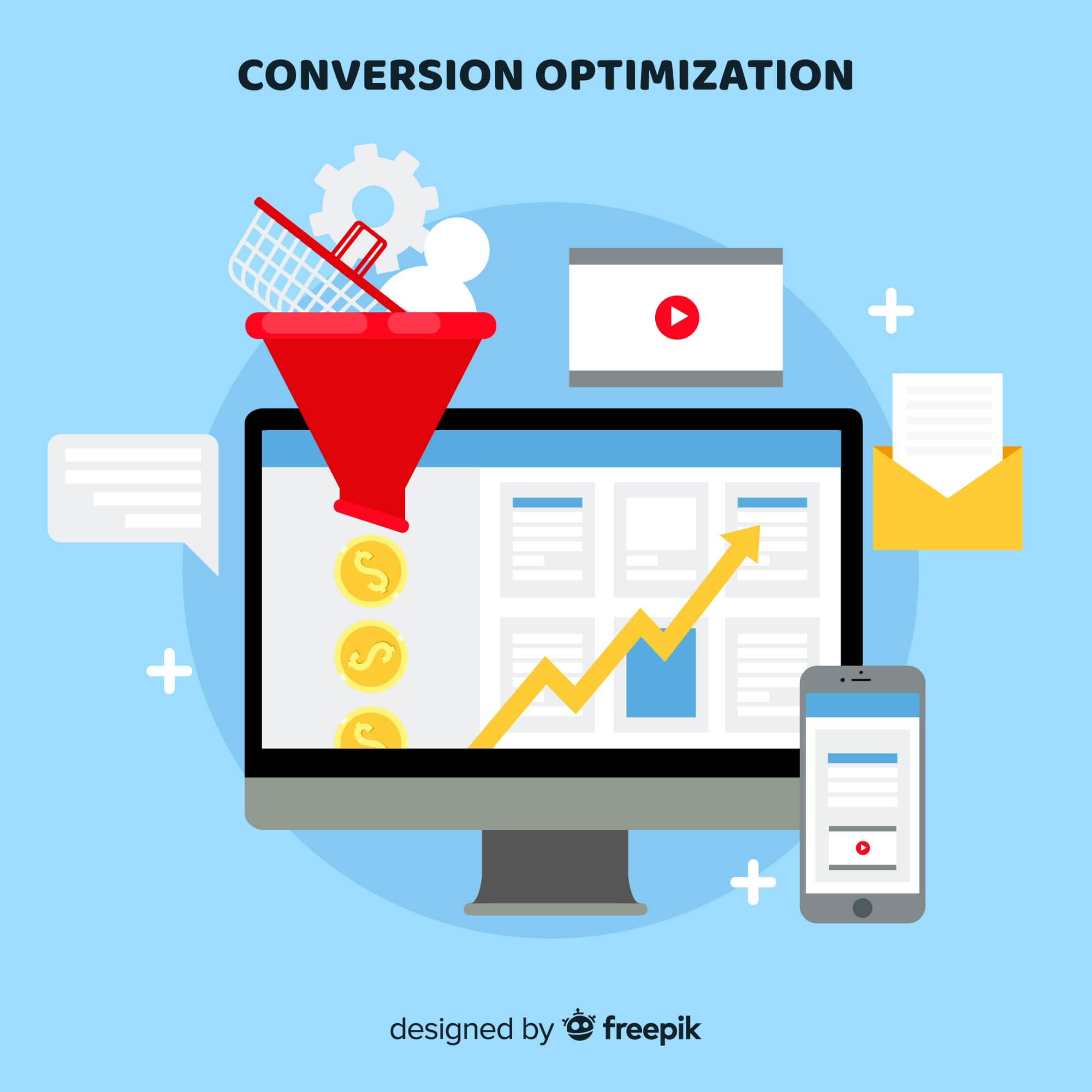 CRO dan AI SEO Mengoptimasi Konversi Website dengan Kecerdasan Buatan