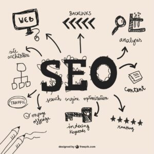 Plugin WordPress SEO Terbaik 2025 yang Wajib Kamu Coba